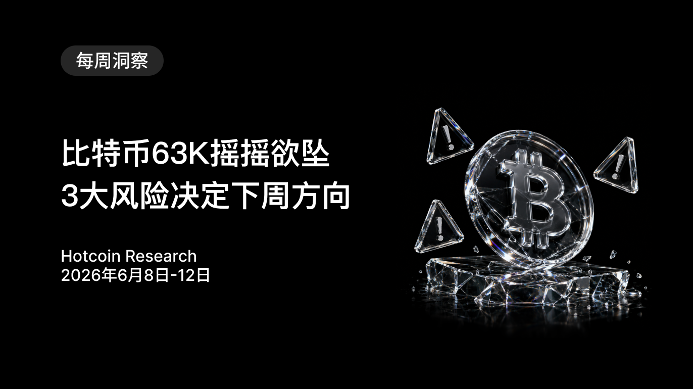 比特币63K摇摇欲坠,3大风险决定下周方向 Hotcoin Research | 2026年6月8日-12日
